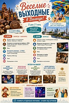 Весёлые выходные в Вологде